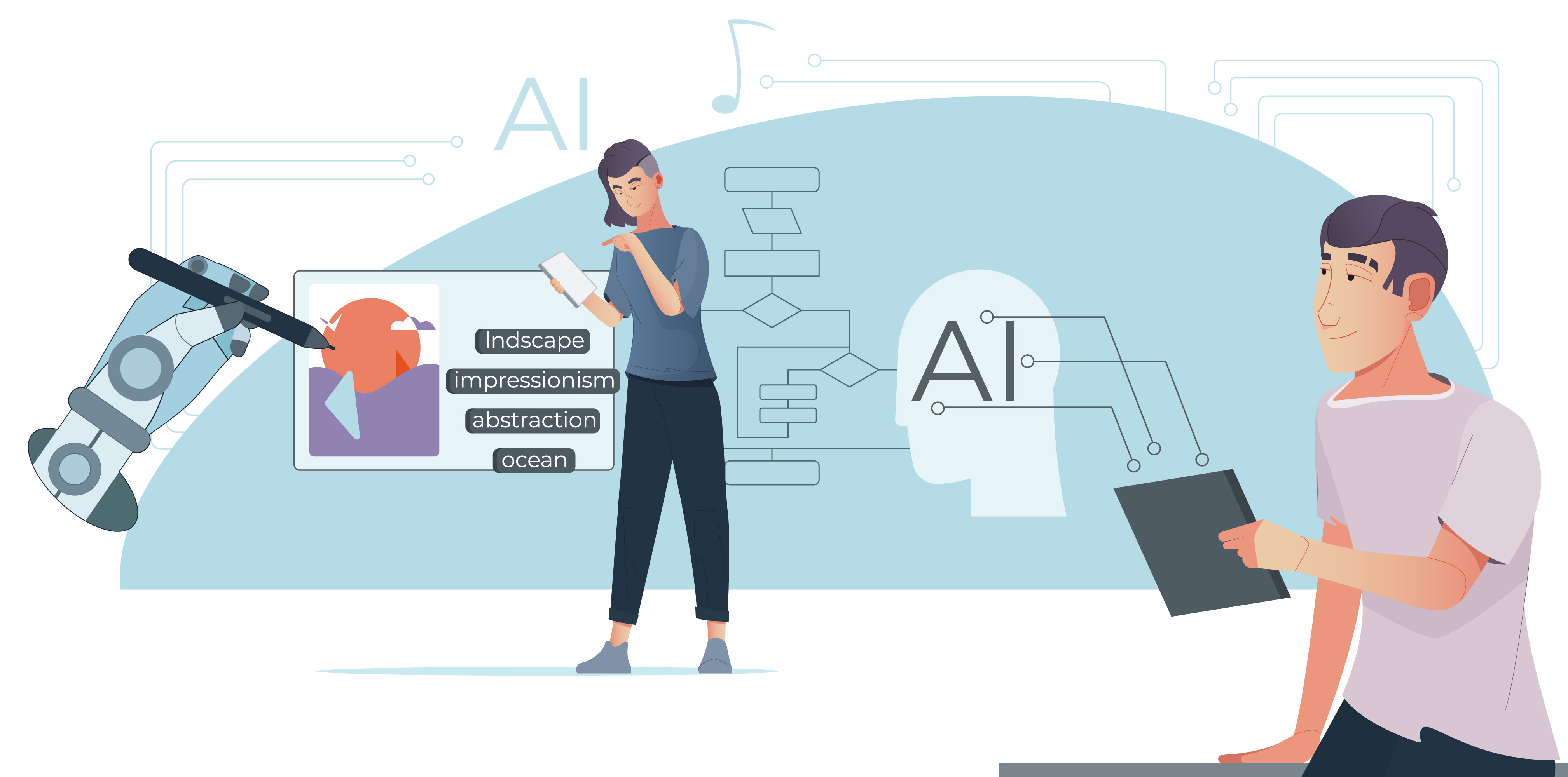 Generative AI