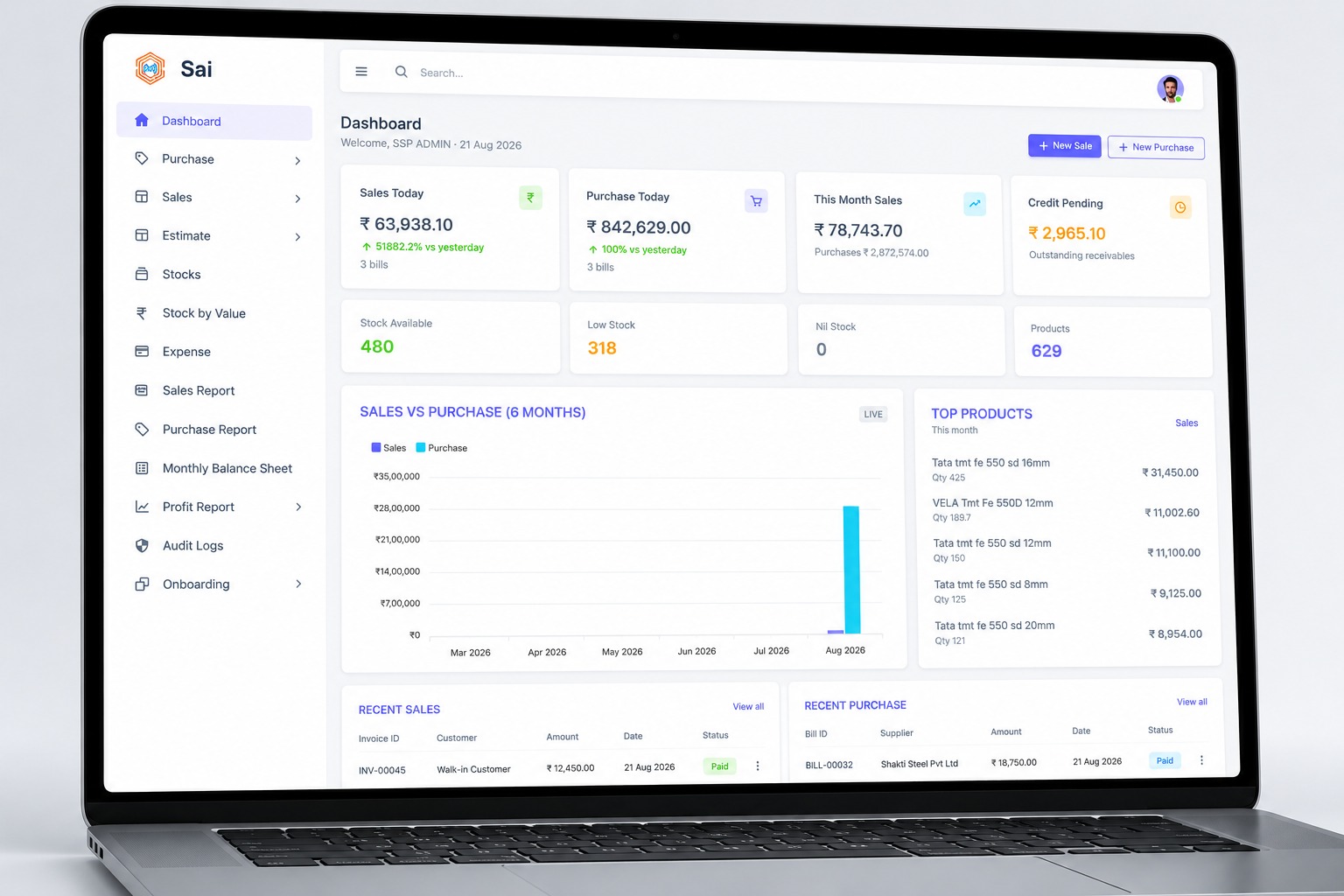 CRM Software Development - TM Innovations