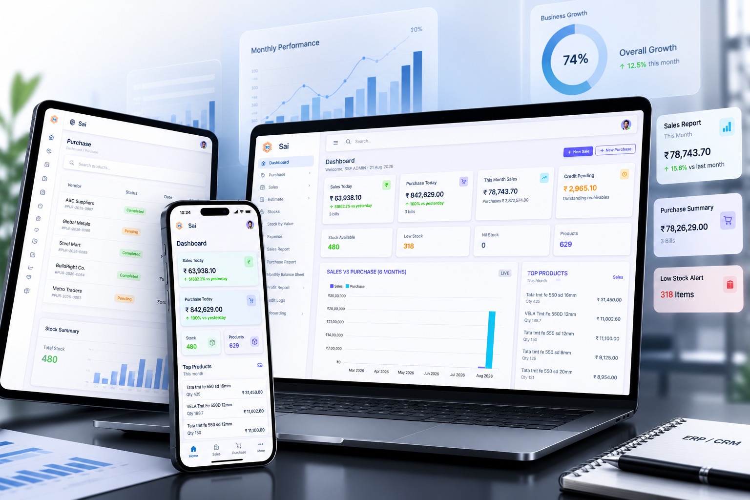 ERP Management Software Development - TM Innovations
